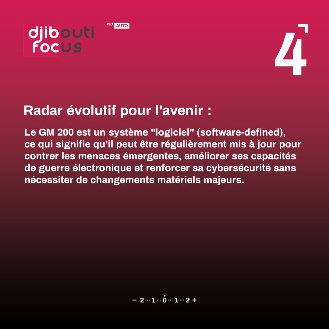 djibfocus tweet media