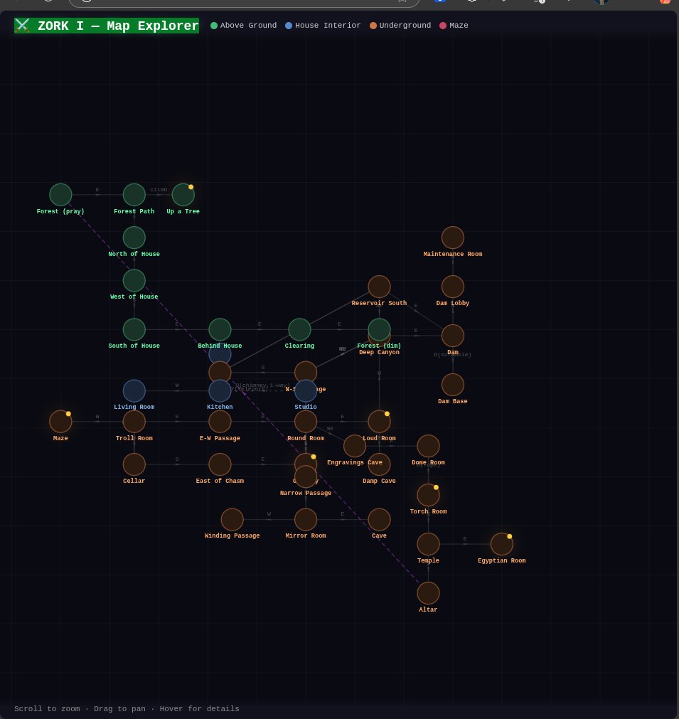 Prithviraj (Raj) Ammanabrolu tweet media