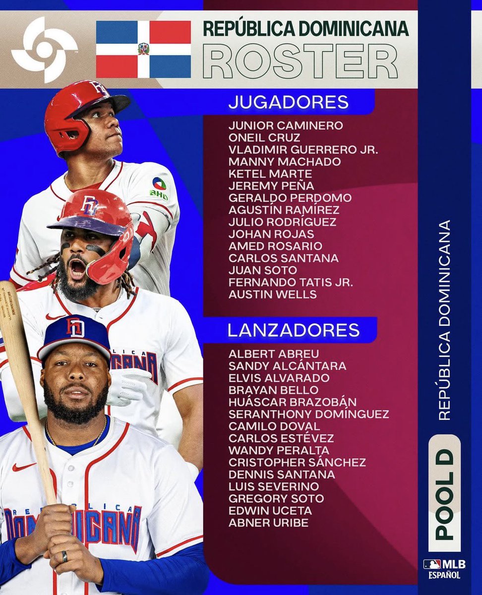 joseterrero_'s tweet photo. Viendo el roster completo se nota que se sentaron a hacer un trabajo serio y sin mucha bulla… corrigieron muchos errores cometidos en la elaboración del equipo pasado; donde se destaca que no se llevaron más de dos jugadores por posición. 💪🏾🇩🇴 https://t.co/LN6BEI4Rsu