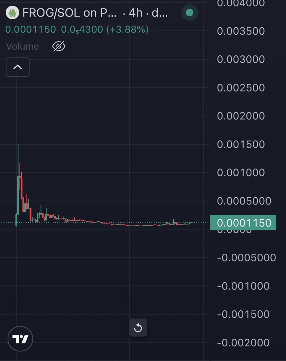 Mrpunk.eth tweet media