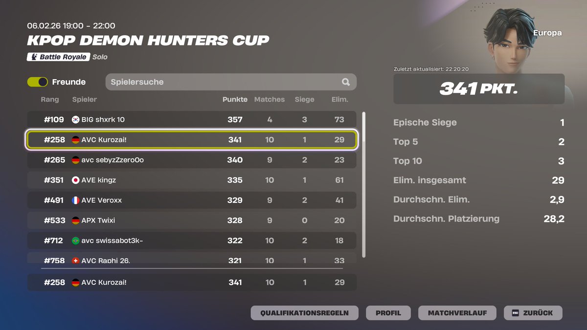 won skin w/ <a href="/Mxrsad406/">AVE MIRSAD</a> <a href="/Fugyee/">Fugye</a> <a href="/ElijaOwO/">Elijaa</a> <a href="/AveriourCom/">AVERIOUR COMMUNITY</a>