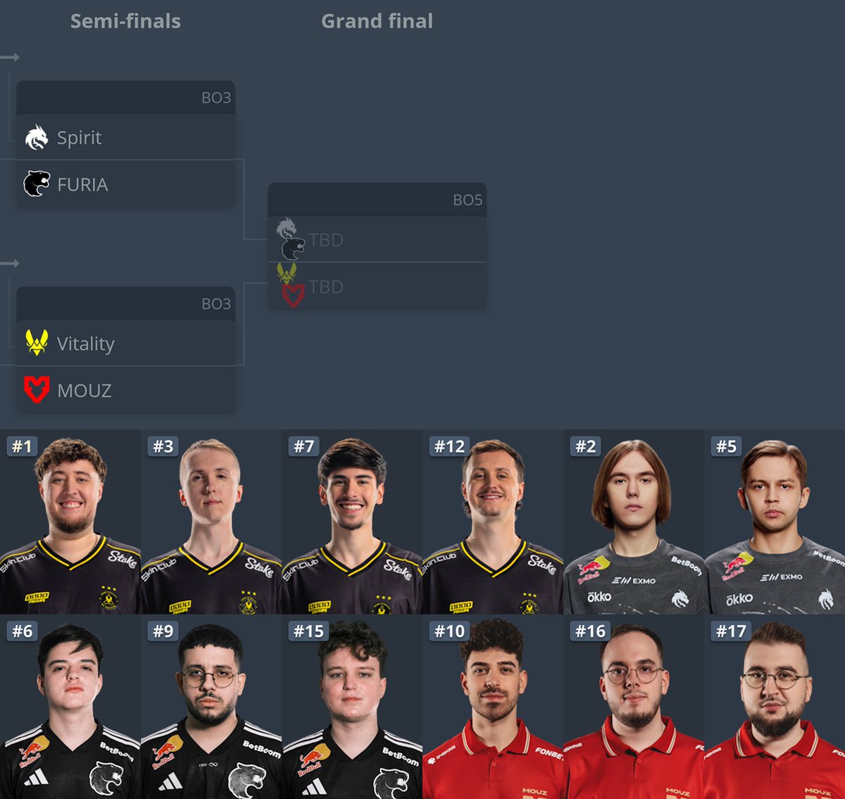 statsmeister tweet media