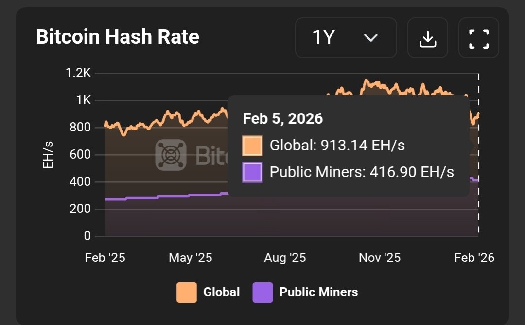 Tim Chae // 팀채 tweet media