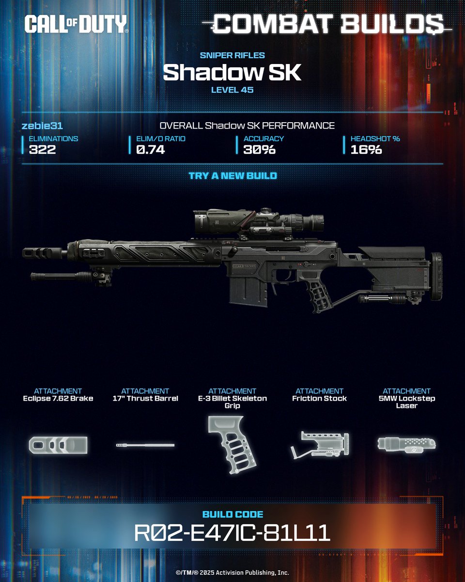 zebman31's tweet photo. Blink and you missed it. The Shadow SK Sniper is built for that clean scope-up, fast-shot feel with smoothed-out recoil for when you need to hit the follow-up 🎯

💥 Equip this build now ➡️ R02-E47IC-81L11 #CallOfDuty #CODCombatBuilds https://t.co/QGKGx5ch5y