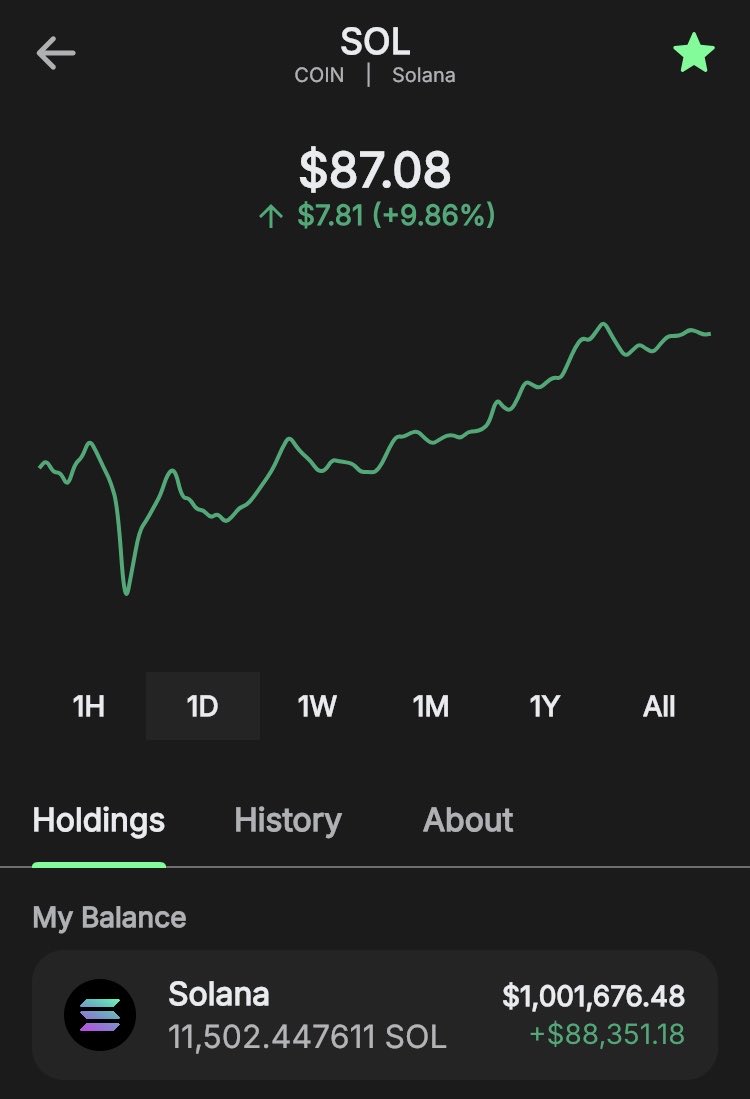 Crypto Airdrops tweet media