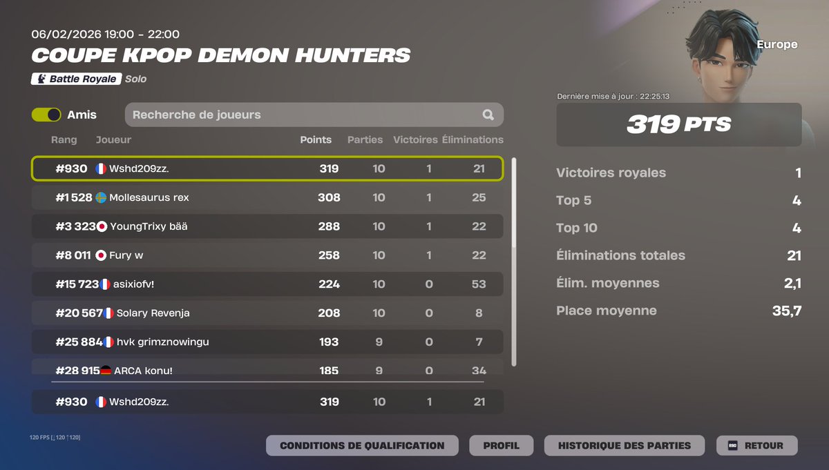 Washedfn tweet media