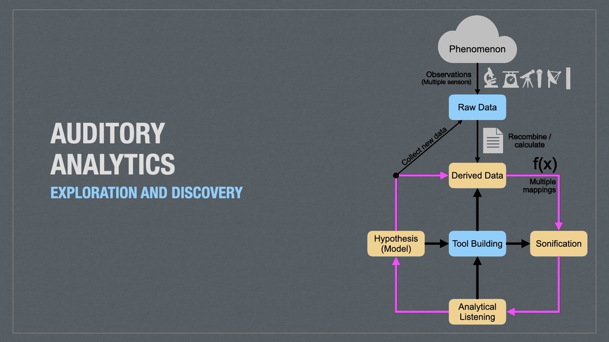 Symbolic Sound tweet media