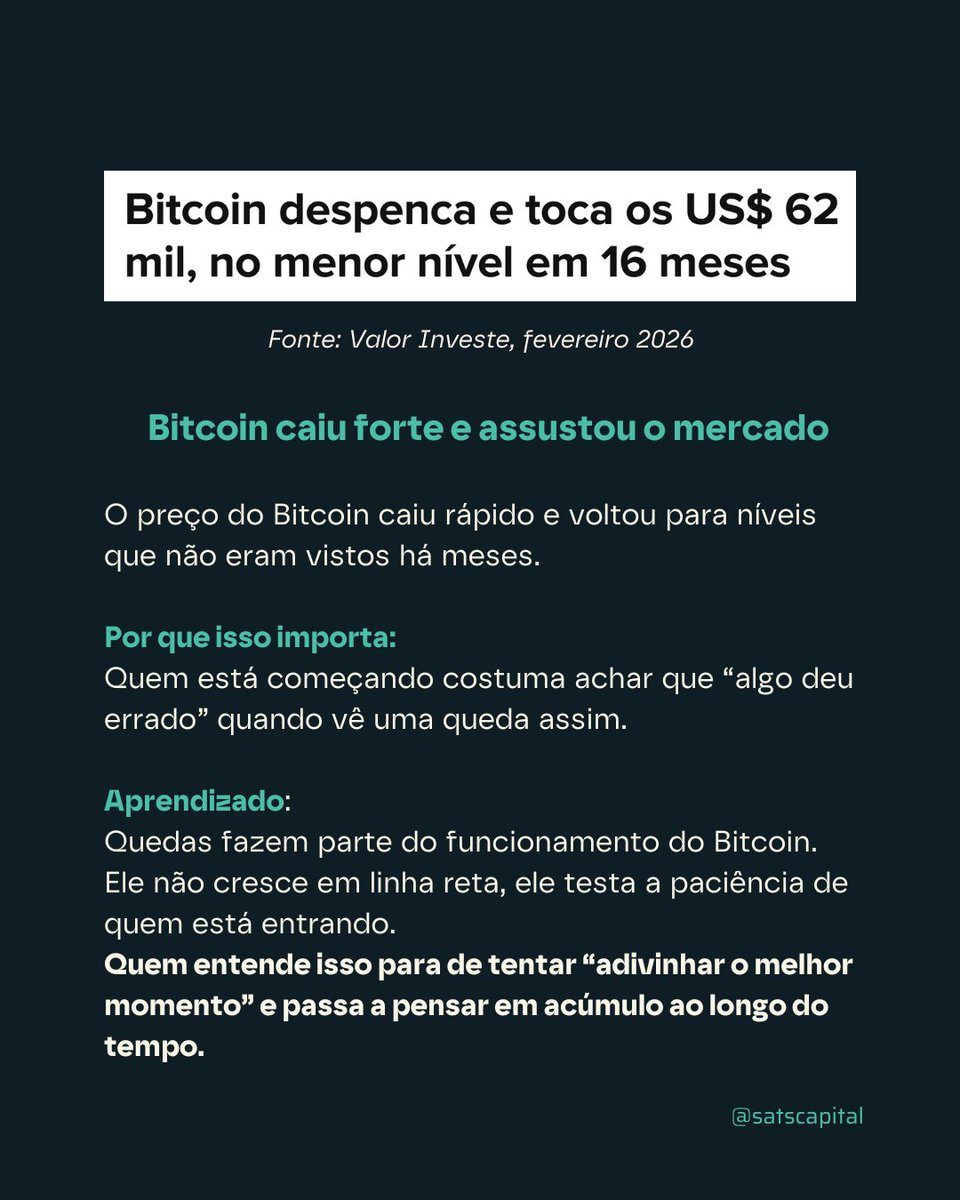 SatsCapital tweet media