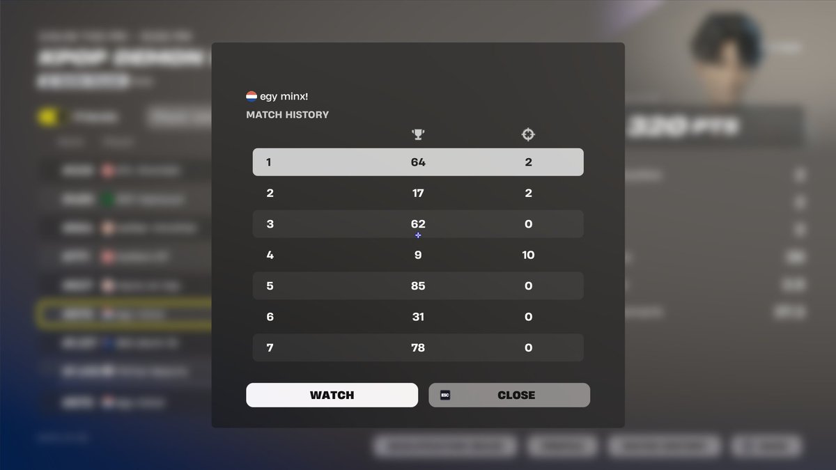 eSpuma Minx tweet media