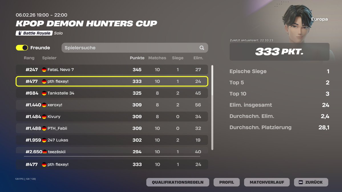 Won Skin

<a href="/PTHEsports/">PTH E-Sports</a>