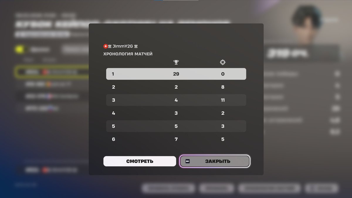 Got a free skin on EU in 6 games