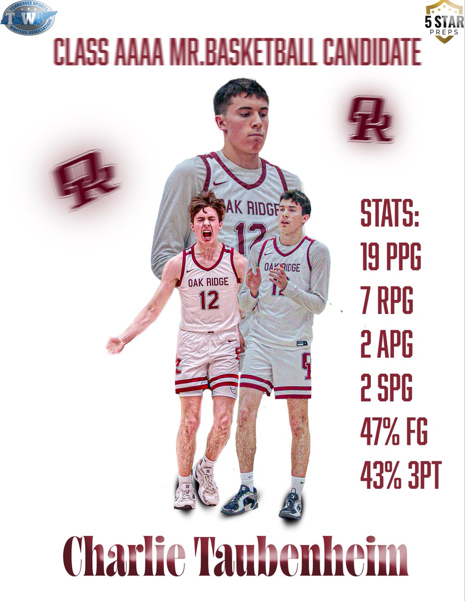 Charlie Taubenheim tweet media