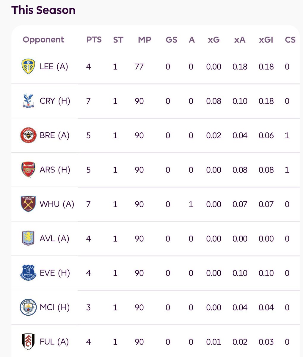 Crate Digger tweet media