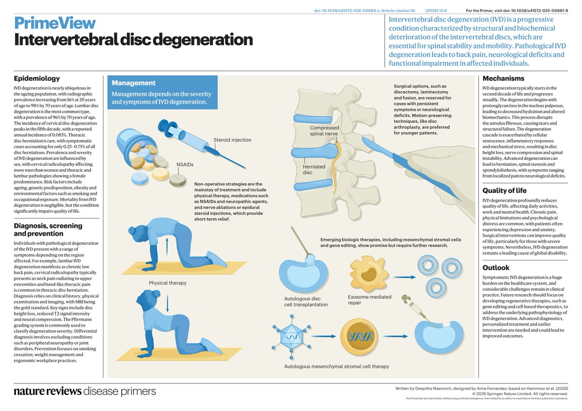 Physio Meets Science tweet media