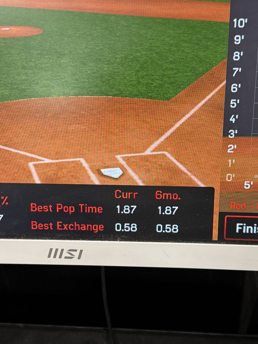 KellanReavill10's tweet photo. New poptime PR.
@STARSBASEBALLVA @Champe_Baseball @BmoElite61041 @RipCityDulles @coachplank8 @ryanmaylie https://t.co/cDQ5pXjWgV