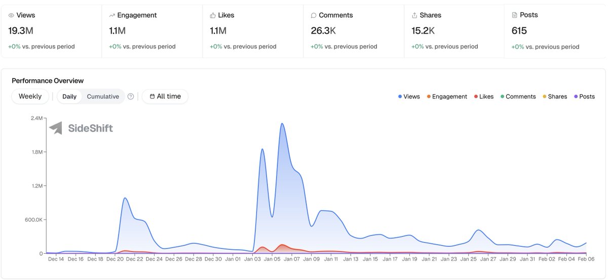 Thienvu Vo tweet media