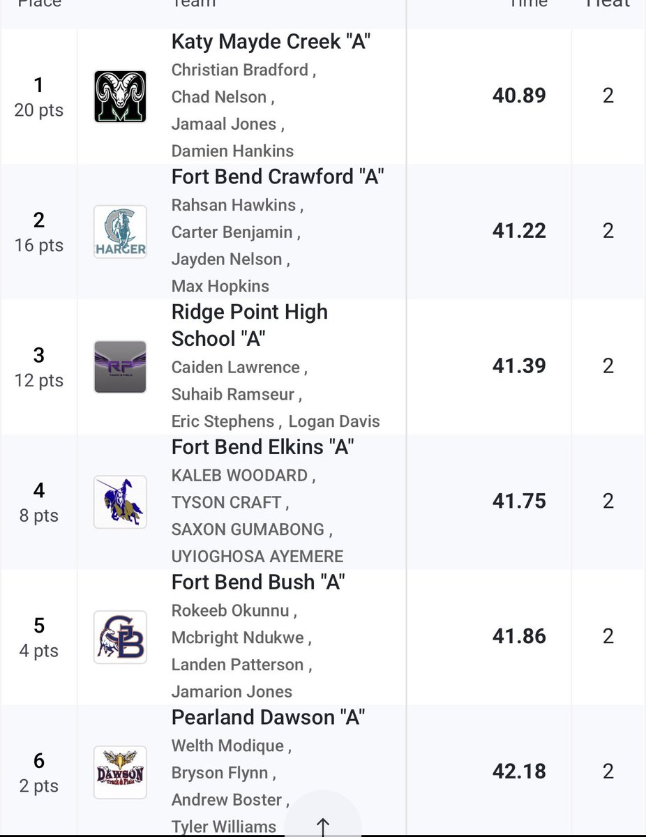 Shawn Siemers tweet media