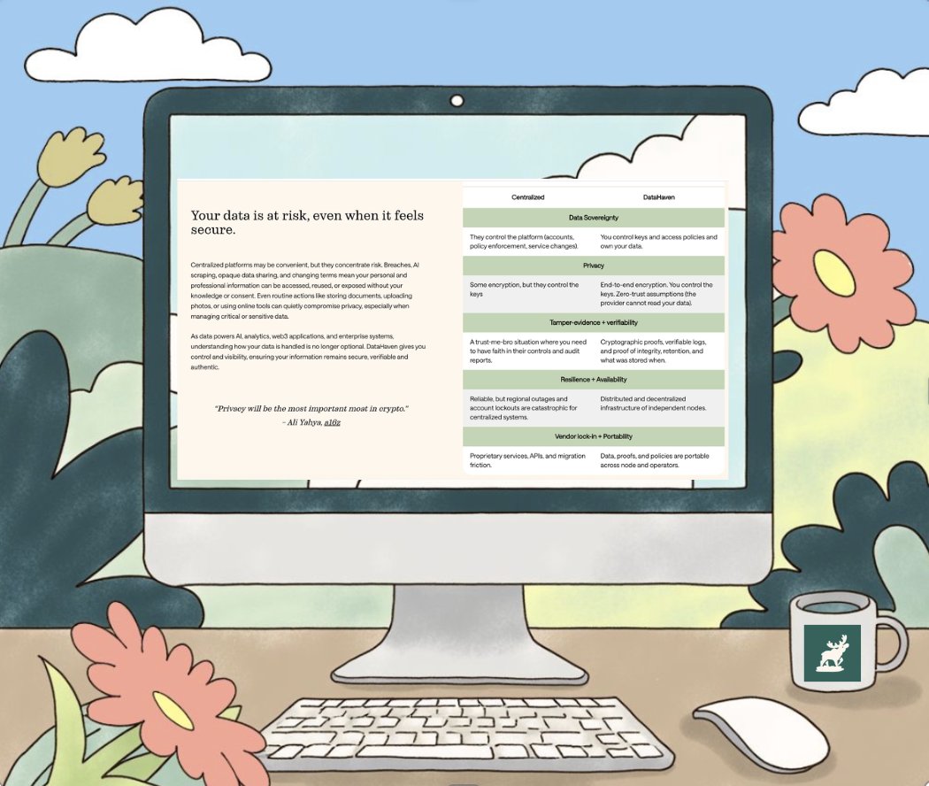 The game-changer for me? Data sovereignty. 

With <a href="/DataHaven_xyz/">DataHaven 🫎</a>, I’m the one in control, not a centralized middleman.

No more worrying about "policy updates" or service shutdowns locking me out of my own life. This is the ownership beginners deserve when entering Web3. 🔒