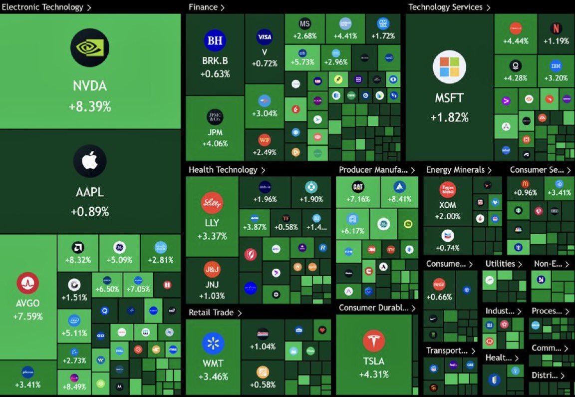 Crypto Rover tweet media