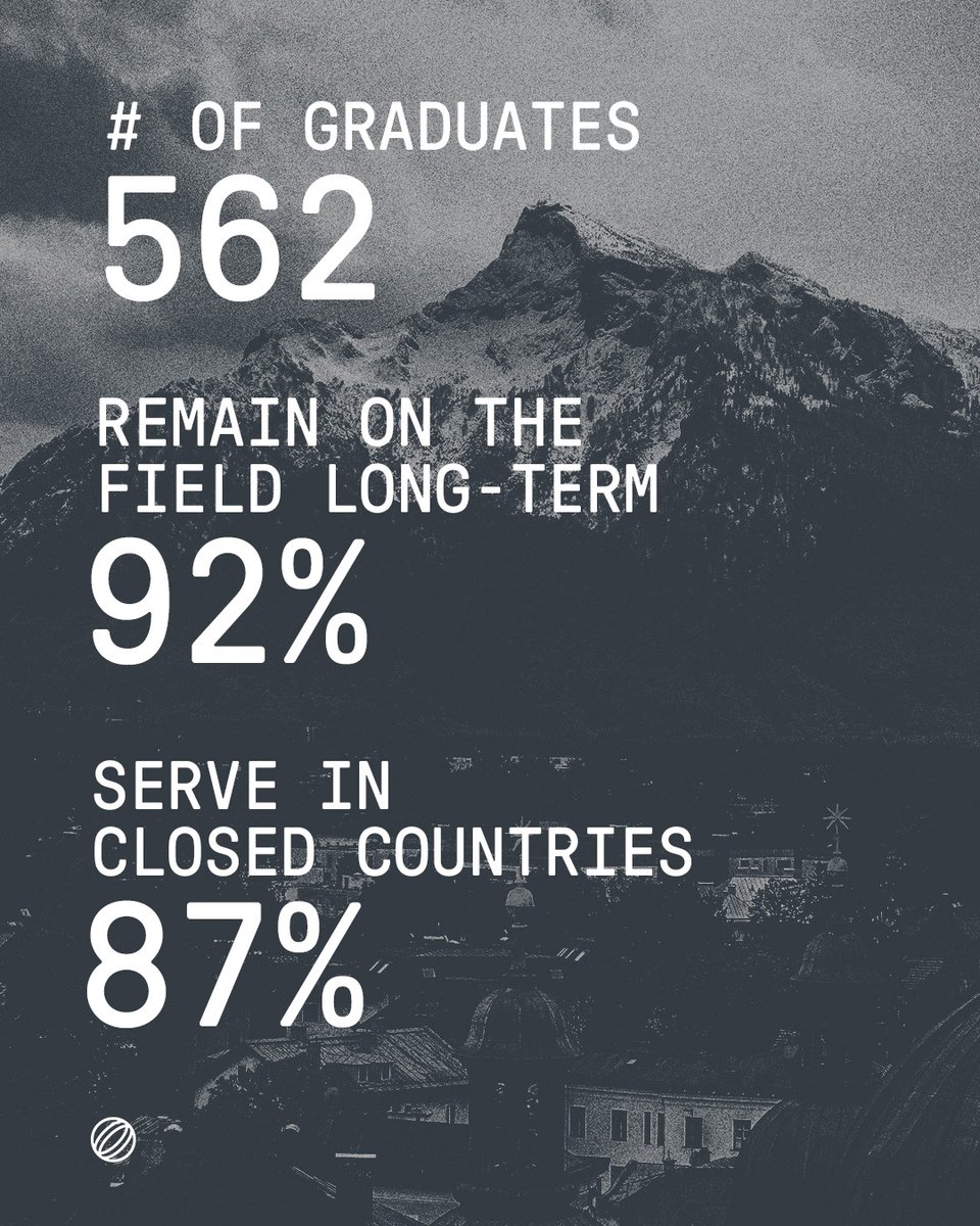 Radius International tweet media