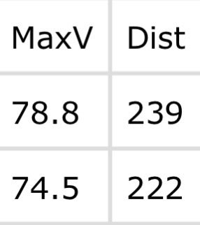 Callie Mitchell (2028) tweet media