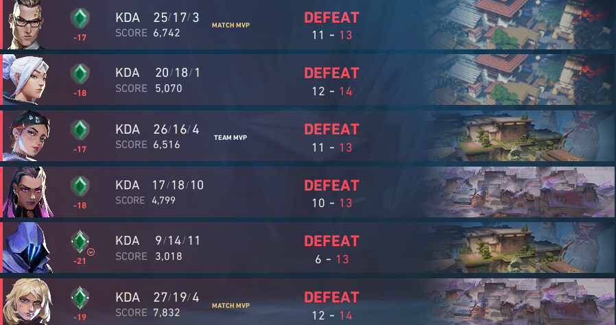 isnotgosu's tweet photo. do we try with this fuckass account? probably not https://t.co/9c3z3cI21C