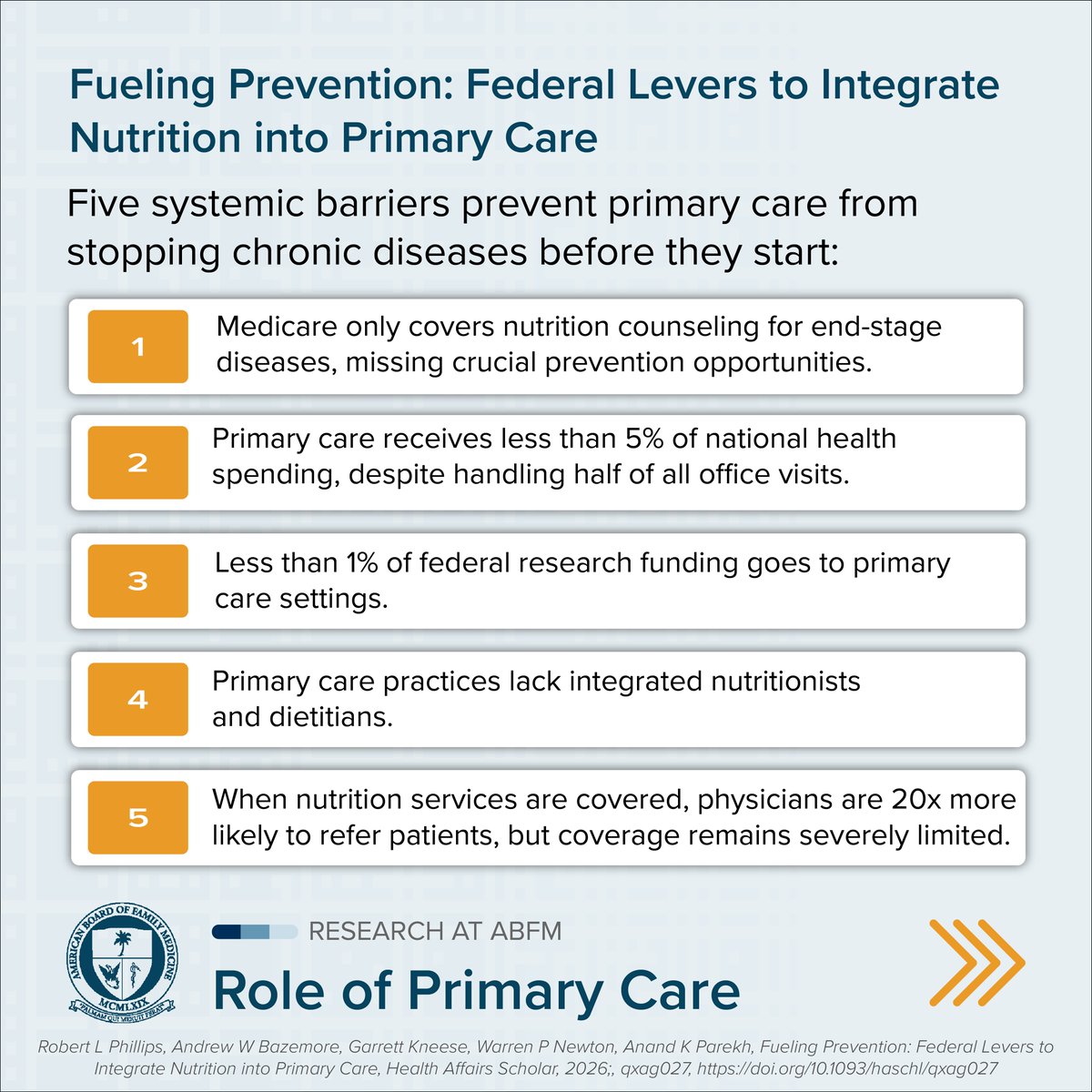 American Board of Family Medicine tweet media