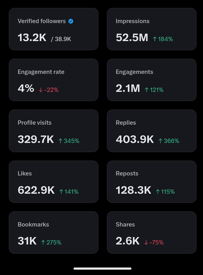 _Sironyeka's tweet image. Want more verified friends?. 

Just say “hello” and gain 750 mutuals under this post.