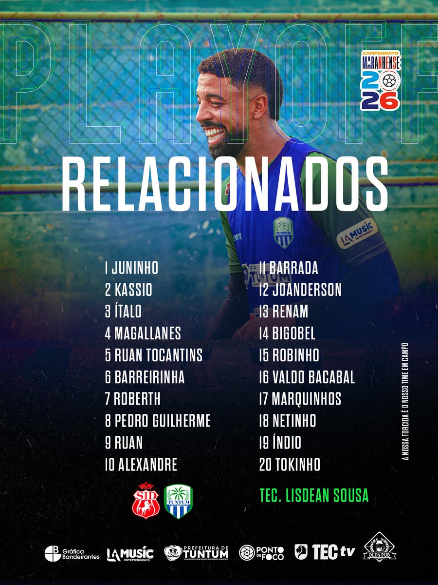 tuntumec's tweet photo. Relacionados para a partida https://t.co/231K5Tsiif
