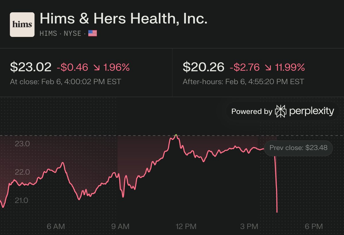 Wall St Engine tweet media