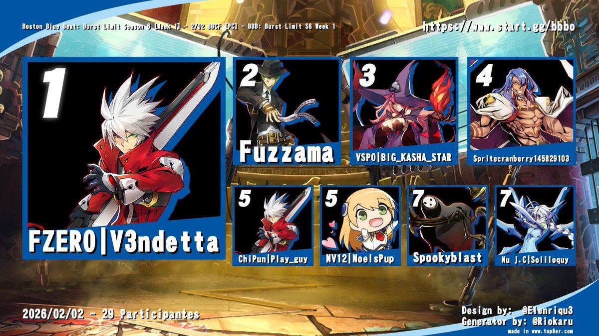 BostonBlueBeat tweet media