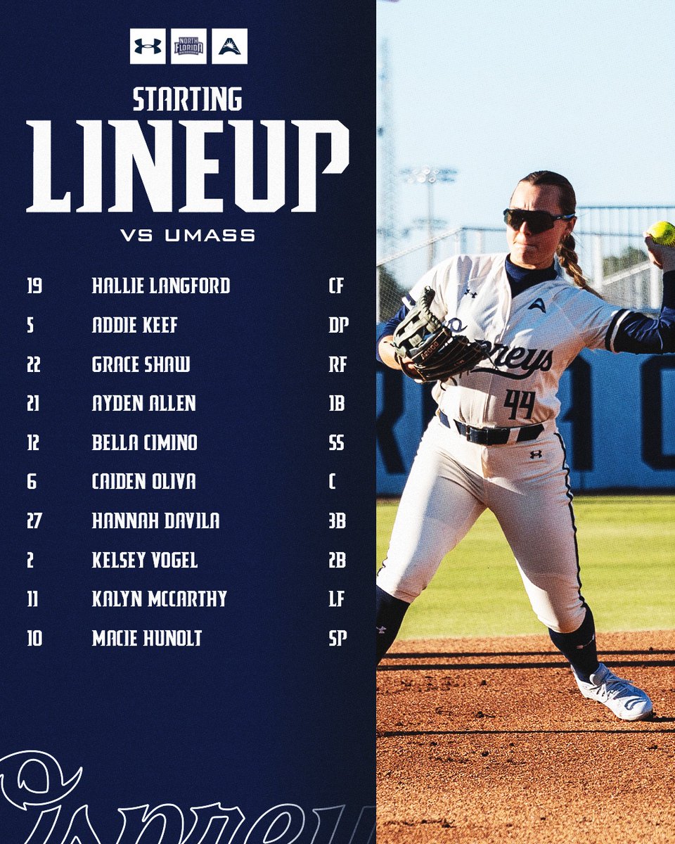 OspreySB's tweet image. Lineup to open the River City Leadoff!

Live Stats: bit.ly/UNFstatsSB

#SWOOP