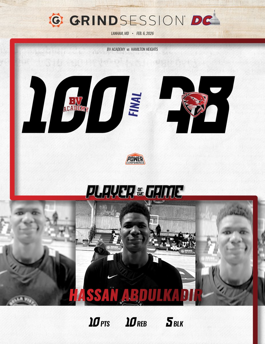 FINAL
BV Academy (AZ) 100
Hamilton Heights (TN) 78
Player of the Game: Hassan Abdulkadir 10p 10r 5b

Nathan Yambayamba 17p 2r 1a 2s
BJ Bradford 24p 3r 11a 1s 1b
Paul Sama 20p 6r 1a 3s