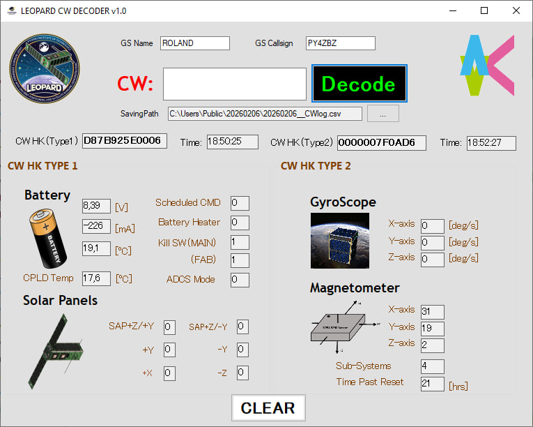 Roland Zurmely tweet media