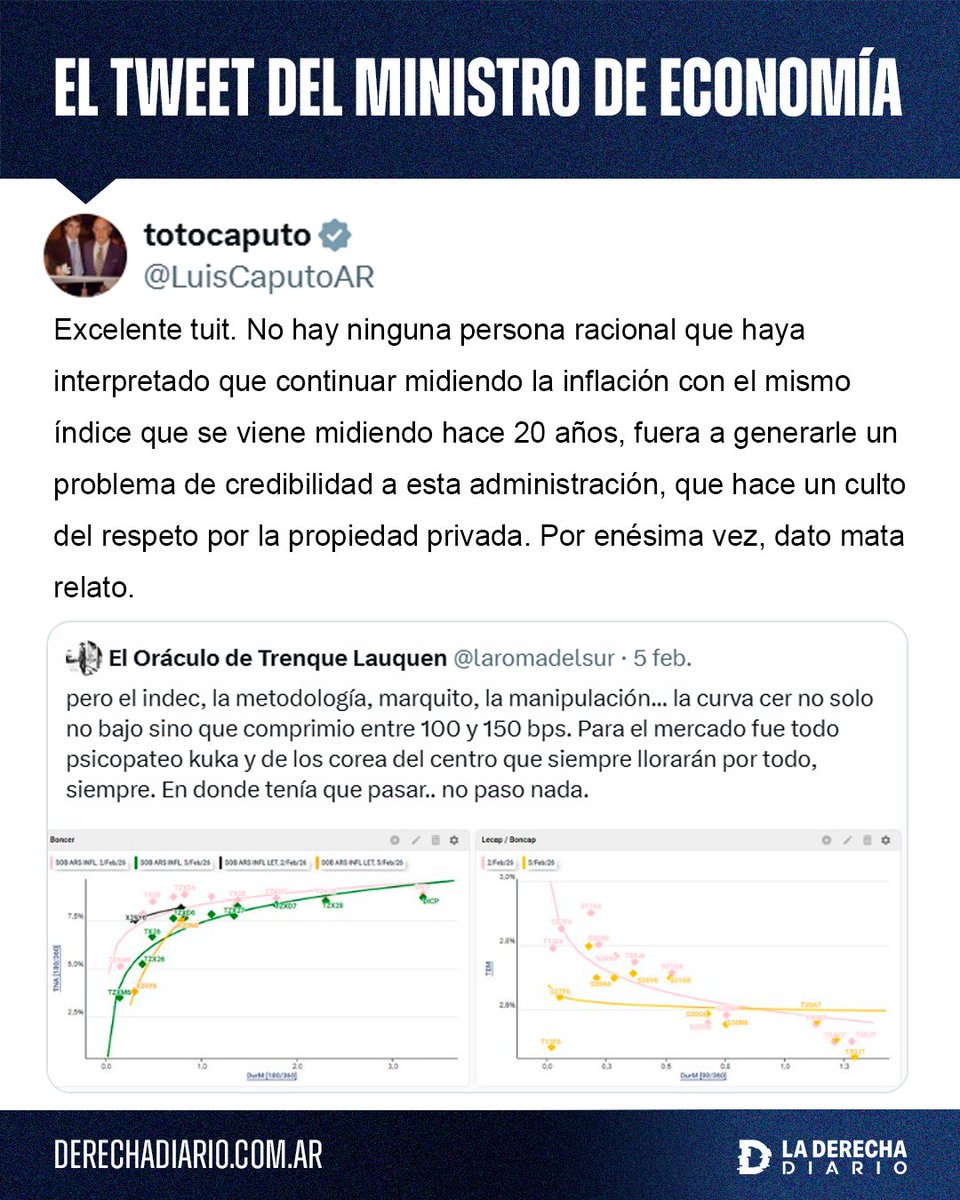 🚨🇦🇷 | Toto Caputo destruyó la fake news kirchnerista sobre el índice de inflación: "No hay ninguna persona racional que haya interpretado que continuar midiendo la inflación con el mismo índice de hace 20 años, fuera a generar un problema de credibilidad a esta administración".