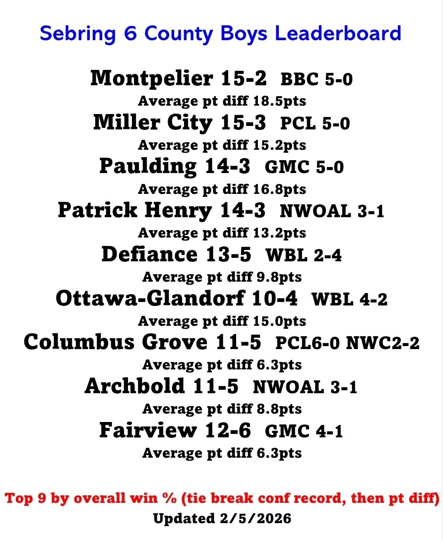 Michael P. Sebring tweet media