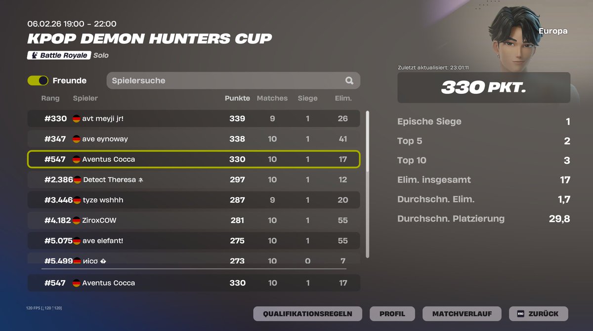 Aventus Cocca tweet media