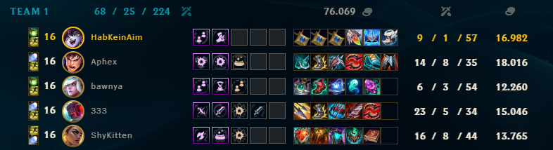 HabKeinAim tweet media