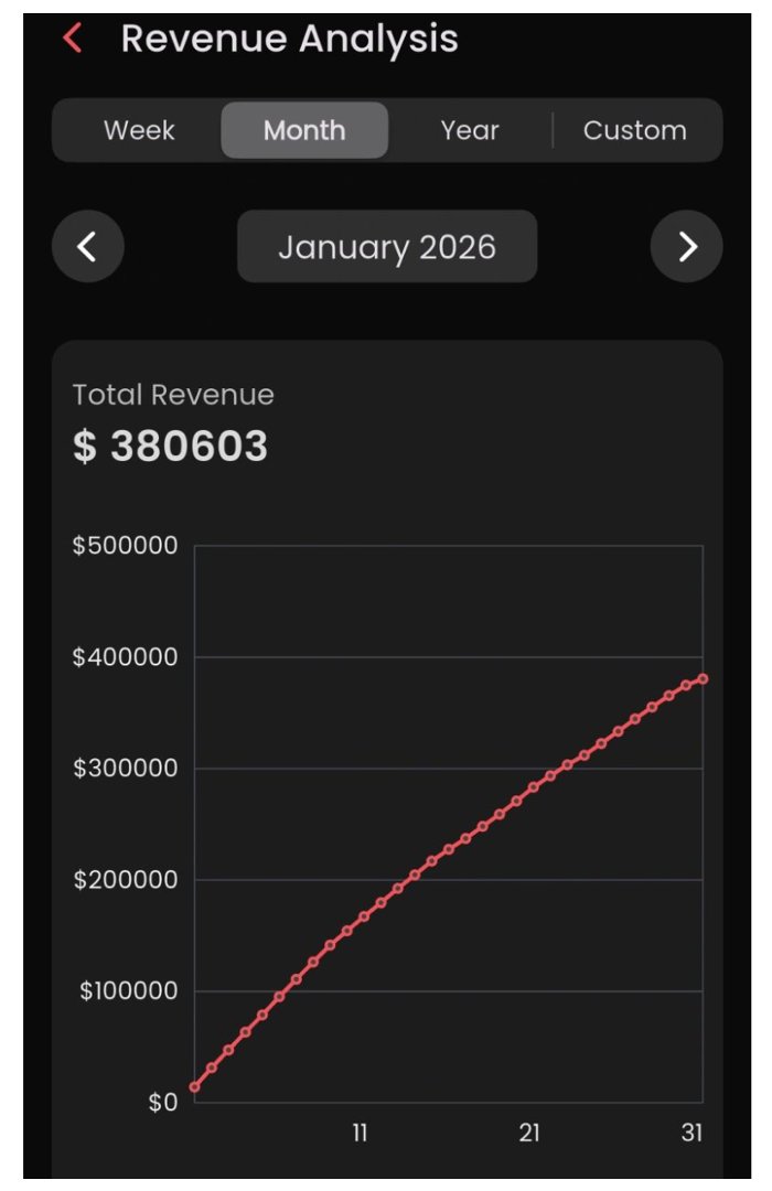 Soumitra Sharma tweet media