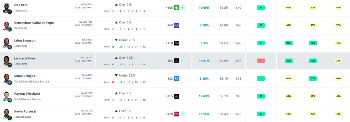 Pickwatch tweet media