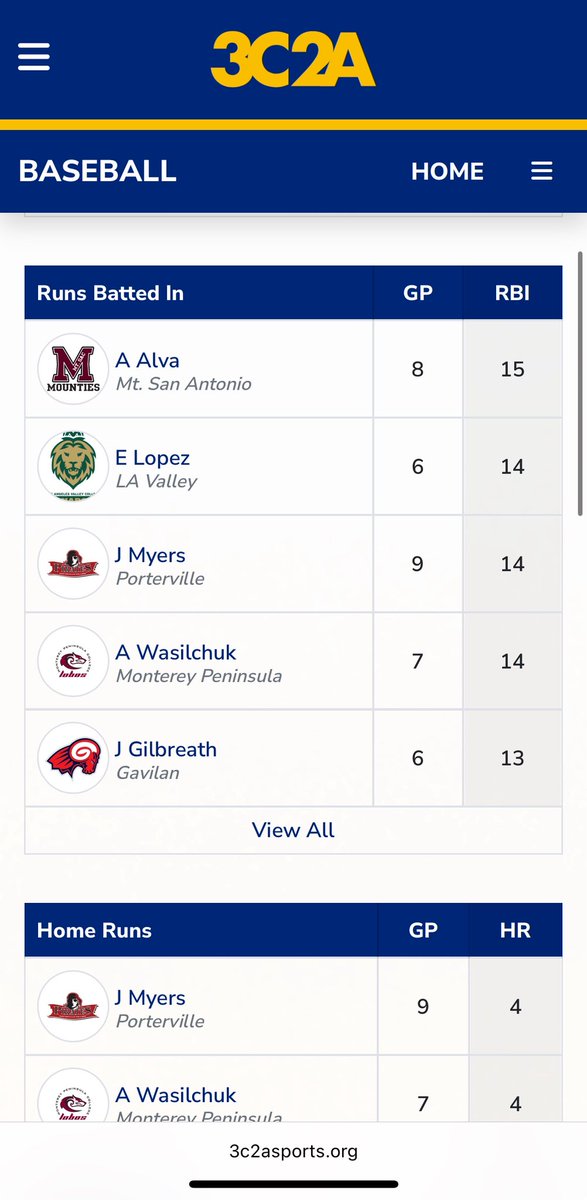 LAVC  Baseball tweet media