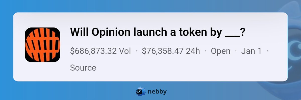 Trending Today: Early distribution is live and Traders are now pricing the odds on whether Opinion will launch a token by 2026. 

Traders showing focus on February:

Feb 28: Yes 45%, No 58%

Feb 17: Yes 27%, No 75%

Do you know something? 

Track here:
trade.nebby.app/event/will-opi…
