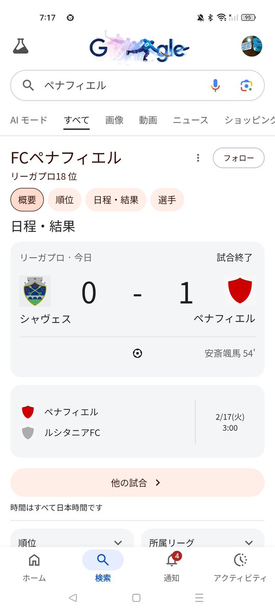 Hisui57090's tweet image. 通知見てびっくりしたわ。
さすが安斎👏

俺たちも勝つぞ🔵🔴
#fctokyo