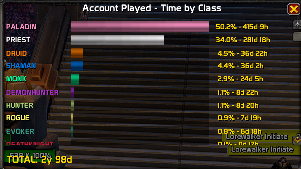 YEP 
going to touch some grass this weekend 🥲