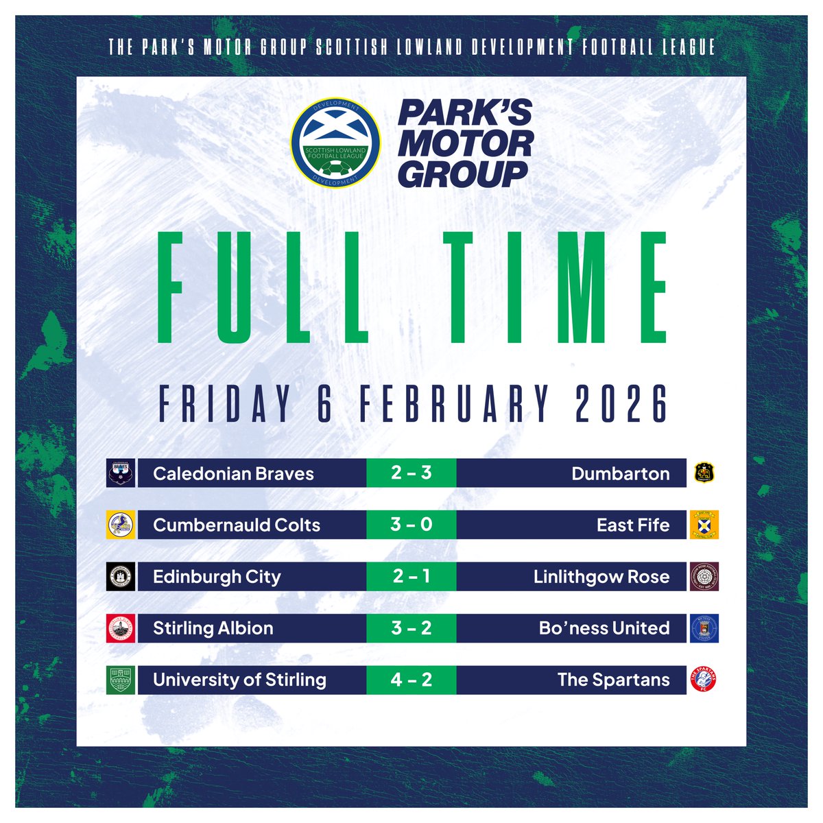 Scottish Lowlands Development Football League tweet media