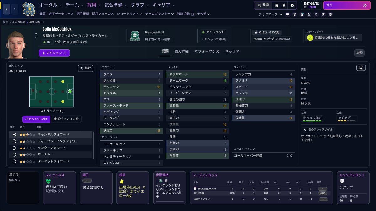 11glorioso's tweet photo. 6部に昇格 セミプロなので基本的に非契約扱い 試合出場のインセンティブのみ なので1年中どのタイミングでもよそから選手は引き抜かれる (選手登録の概念もなかったがこれはりあるでもそうなのかな?) ユースに沸いたMcgoldrickくんを週給6€でこき使うも引き抜かれる #FM26 #HashtagUtd https://t.co/NfY4ZHiAyB