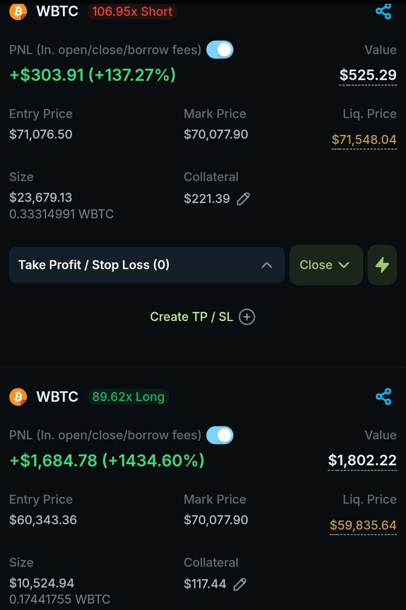 short? Profit
long? Profit 

entering flow state  🧘‍♂️