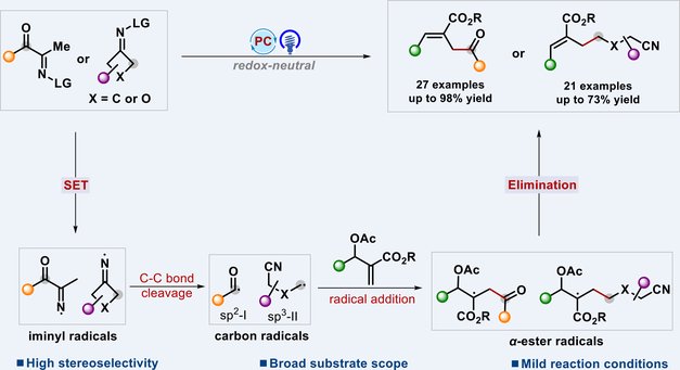 Chemistry Net tweet media