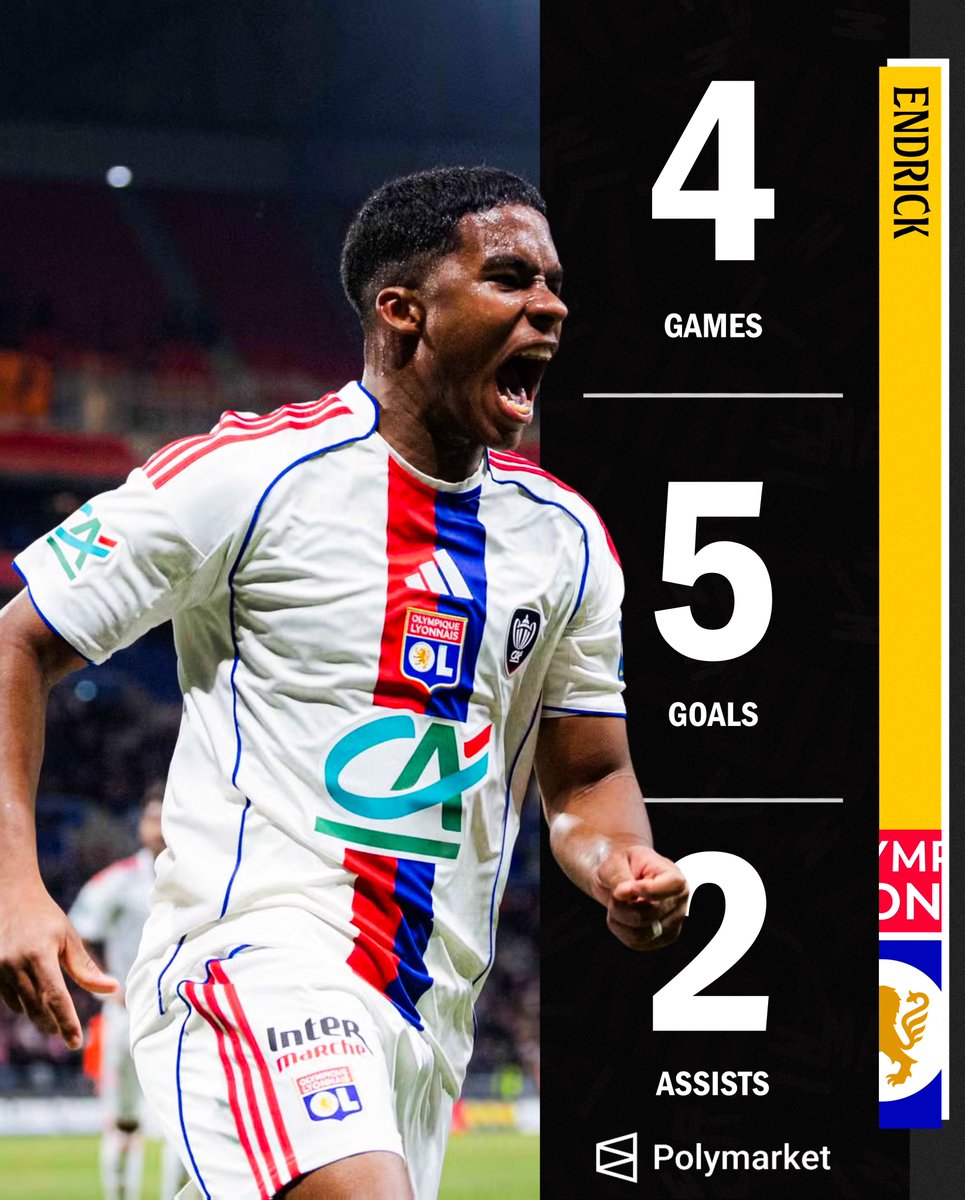 theMadridZone's tweet image. 🚨 OFFICIAL: Endrick got another assist last night after Afonso Moreira was awarded the goal instead of an O.G

🤯 7 G/A in 4 games for Lyon. @PolymarketSport
