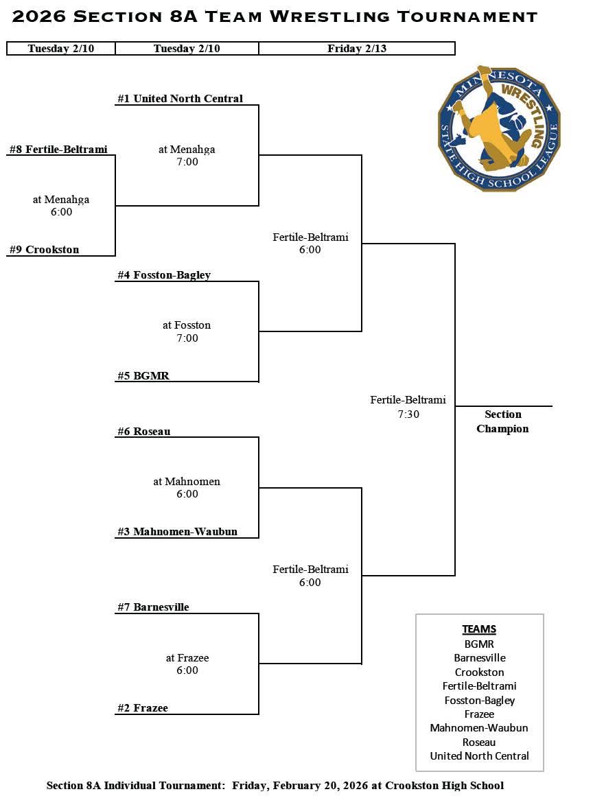 MSHSL Region 8A Activities tweet media